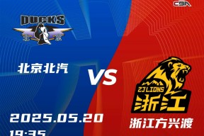 开云体育app -赛后北京首钢调整名单以备社区盾；强势反弹环节打磨；球迷炸锅；球队文化被再次提及的简单介绍