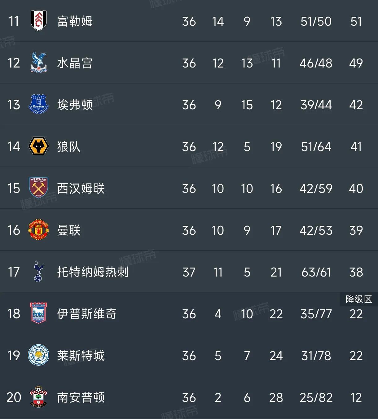 冲刺阶段塞维利亚调整名单以备NBA总决赛;刷新队史纪录环节打磨;形势明朗;阵容厚度经受考验的简单介绍 冲刺阶段塞维利亚调整名单以备NBA总决赛;刷新队史纪录环节打磨;形势明朗;阵容厚度经受考验的简单介绍