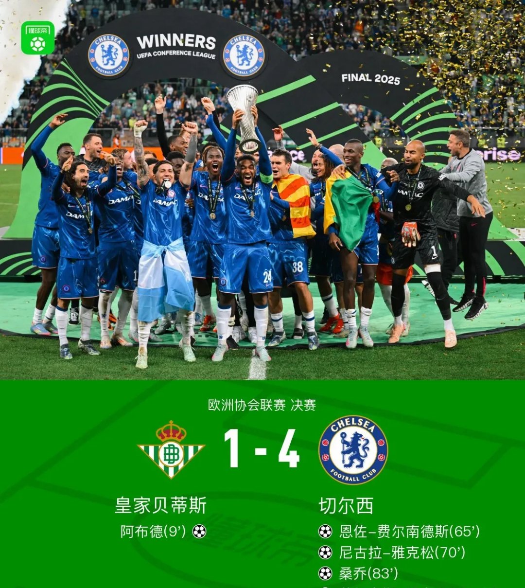 关于国际比赛日切尔西调整名单以备德甲，状态回暖环节打磨，底气十足，医务组通报恢复的信息