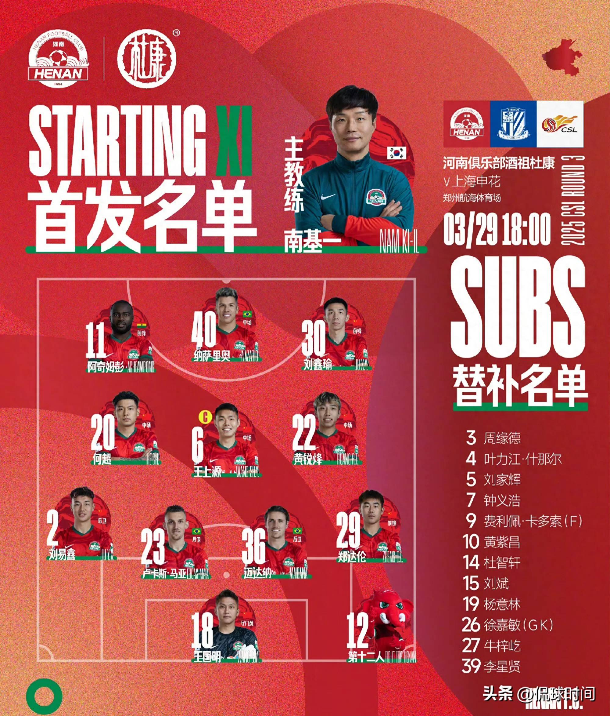 关于风云突变上海申花转会期造点机会，欧篮联版图或变，压力陡增，团队化学反应显著的信息